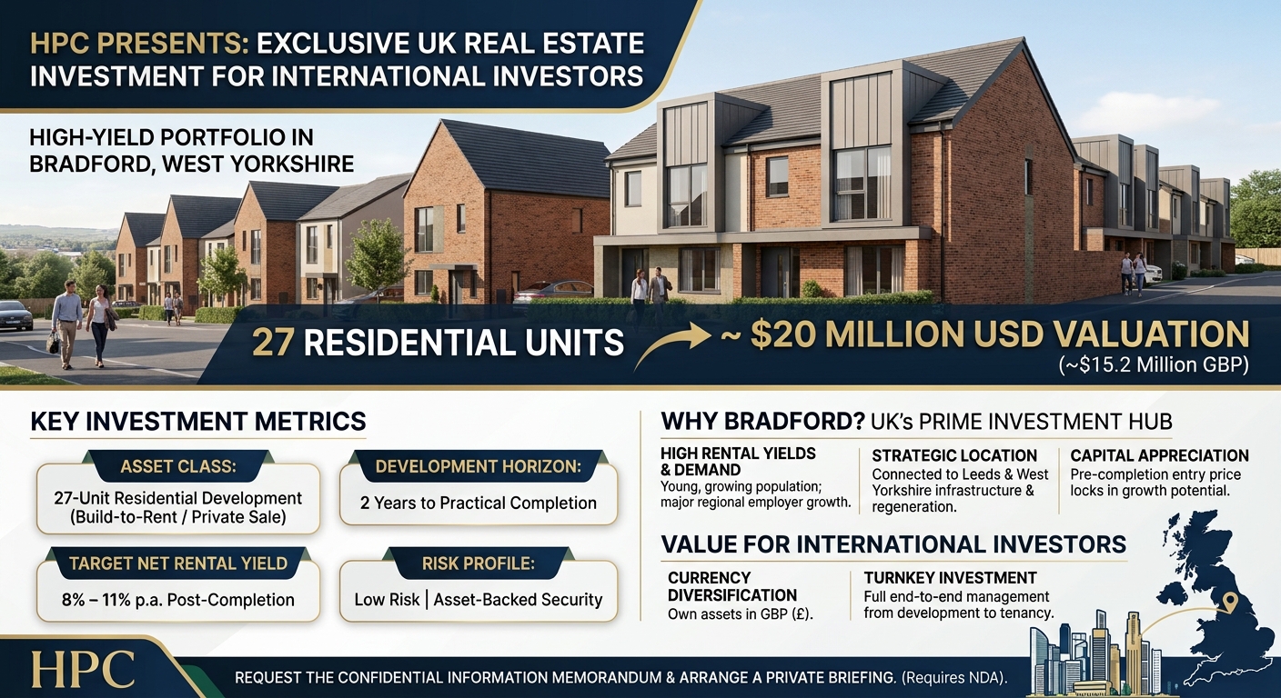 HPC Presents a High-Yield UK Real Estate Investment for Singapore Investors